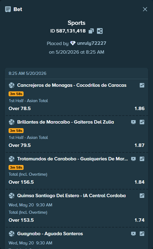 Bet slip: Pioneros del Avila - Cocodrilos de Caracas, $10,000.00 stake at 1.86 odds, placed by unruly72227