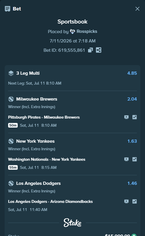 Bet slip: Pittsburgh Pirates - Milwaukee Brewers, $15,015.00 stake at 2.04 odds, placed by Rosspicks