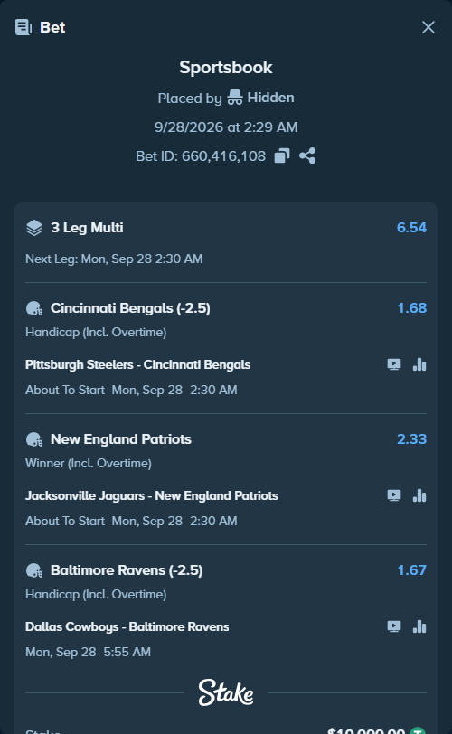 Bet slip: Pittsburgh Steelers - Cincinnati Bengals, $10,000.00 stake at 1.68 odds, placed by WIZCAPA