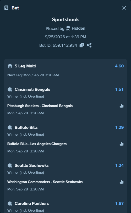 Bet slip: Pittsburgh Steelers - Cincinnati Bengals, $49,672.84 stake at 1.51 odds, placed by Cabrzy