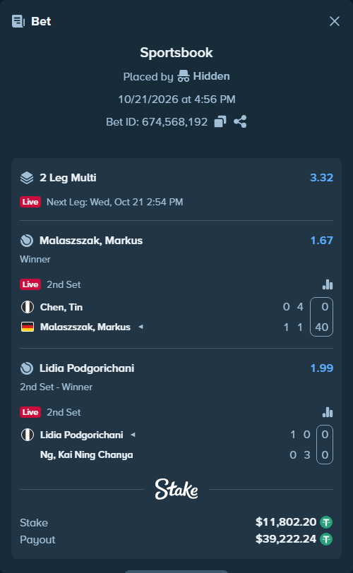Bet slip: Podgorichani, L - Ng, Kai Ning Chanya, $11,814.00 stake at 1.99 odds, placed by Hidden