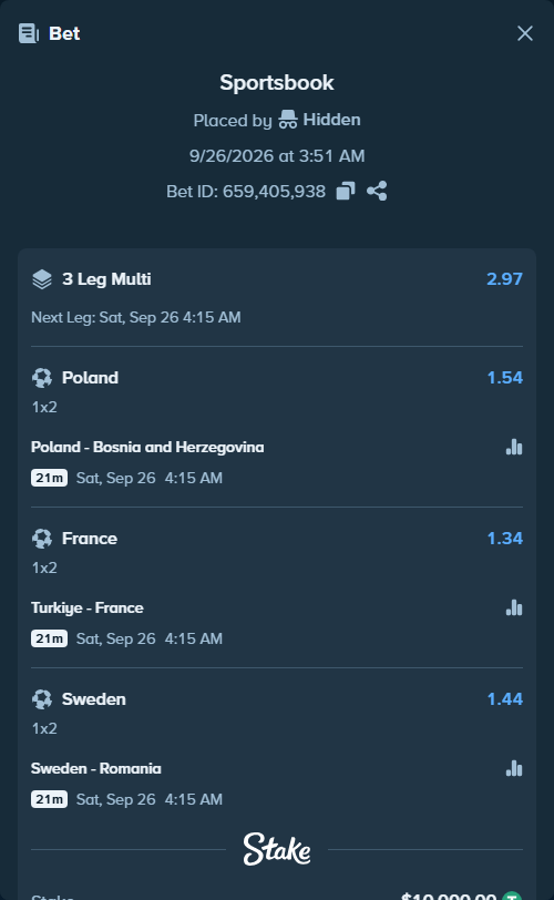 Bet slip: Poland - Bosnia and Herzegovina, $10,000.00 stake at 1.54 odds, placed by ItsArsyk