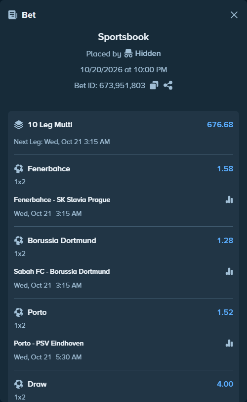 Bet slip: Porto - PSV Eindhoven, $10,000.00 stake at 1.52 odds, placed by Hidden