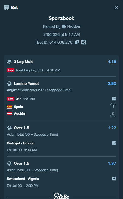 Bet slip: Portugal - Croatia, $11,400.00 stake at 1.22 odds, placed by Hidden