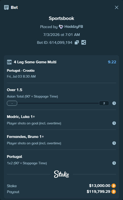 Bet slip: Portugal - Croatia, $13,605.17 stake at 1.24 odds, placed by HaddzyFB
