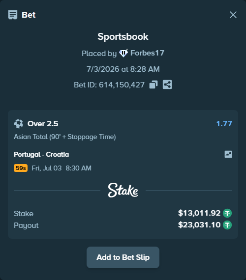 Bet slip: Portugal - Croatia, $13,024.93 stake at 1.77 odds, placed by Forbes17