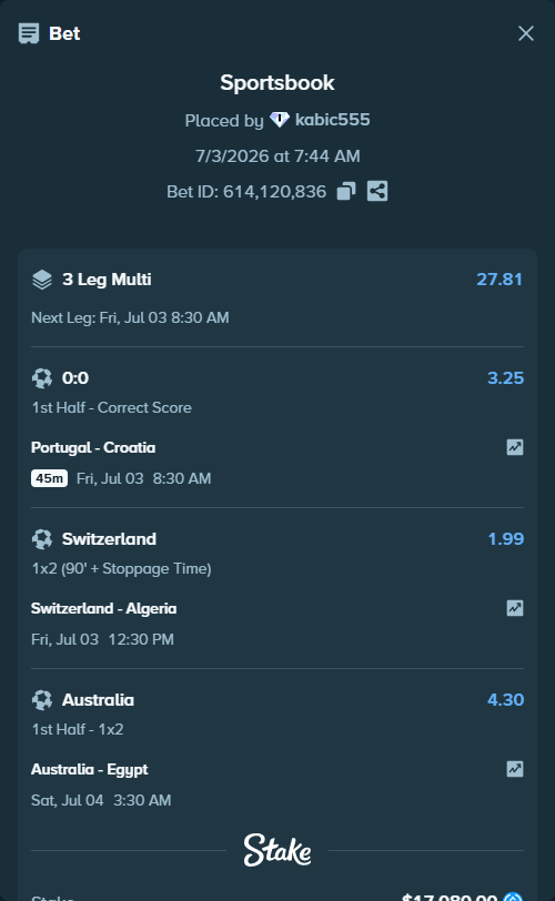 Bet slip: Portugal - Croatia, $17,080.00 stake at 3.25 odds, placed by kabic555