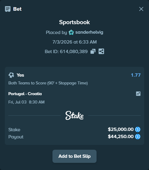 Bet slip: Portugal - Croatia, $25,000.00 stake at 1.77 odds, placed by sanderhelvig