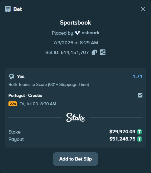 Bet slip: Portugal - Croatia, $30,000.00 stake at 1.71 odds, placed by ashaark
