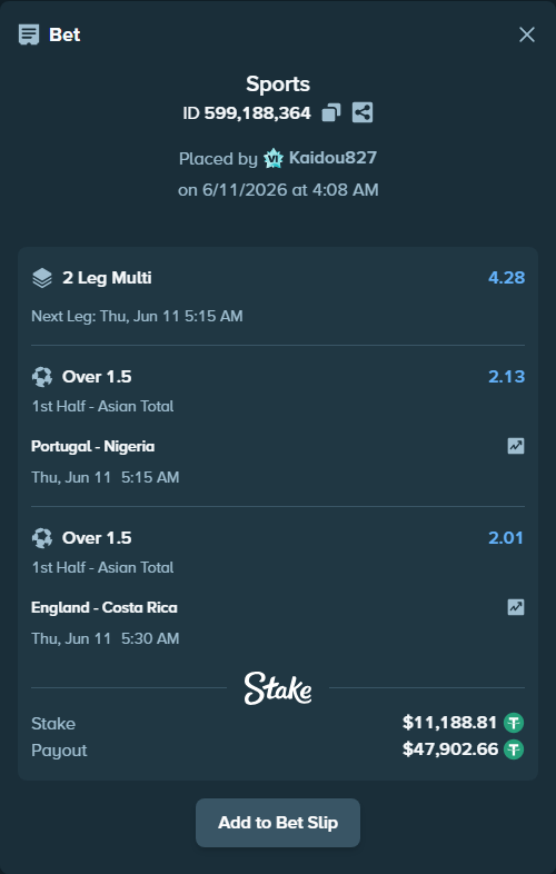 Bet slip: Portugal - Nigeria, $11,200.00 stake at 2.13 odds, placed by Kaidou827
