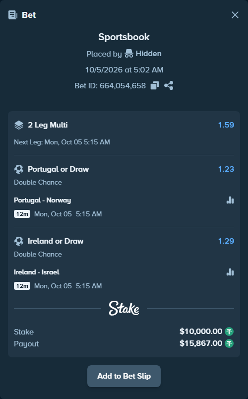 Bet slip: Portugal - Norway, $10,000.00 stake at 1.23 odds, placed by Hidden