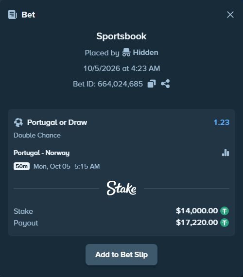 Bet slip: Portugal - Norway, $14,000.00 stake at 1.23 odds, placed by 20dg20