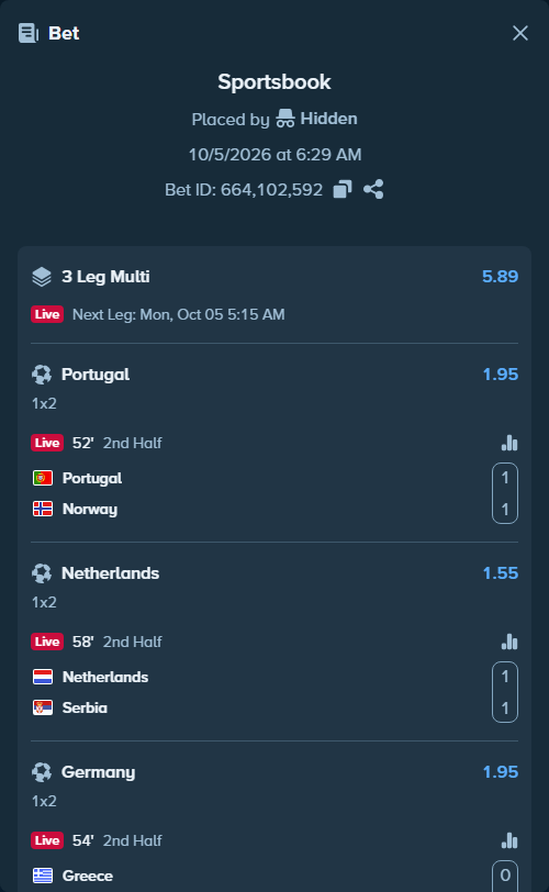 Bet slip: Portugal - Norway, $90,050.00 stake at 1.95 odds, placed by Hidden