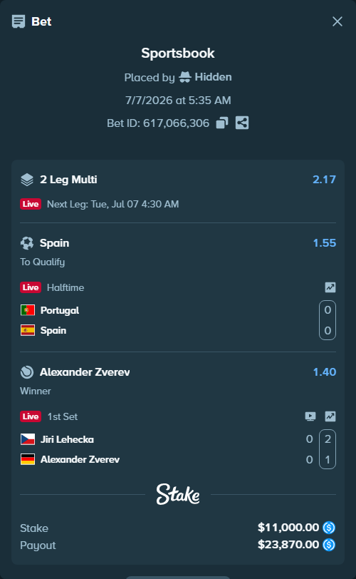 Bet slip: Portugal - Spain, $11,000.00 stake at 1.55 odds, placed by Hidden