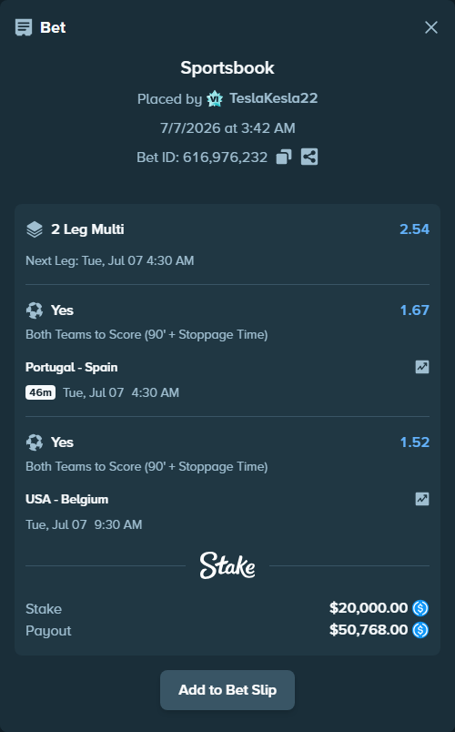 Bet slip: Portugal - Spain, $20,000.00 stake at 1.67 odds, placed by TeslaKesla22