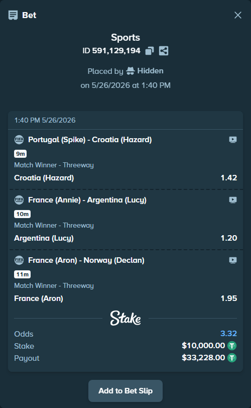 Bet slip: Portugal (Spike) - Croatia (Hazard), $10,010.00 stake at 1.42 odds, placed by Hidden