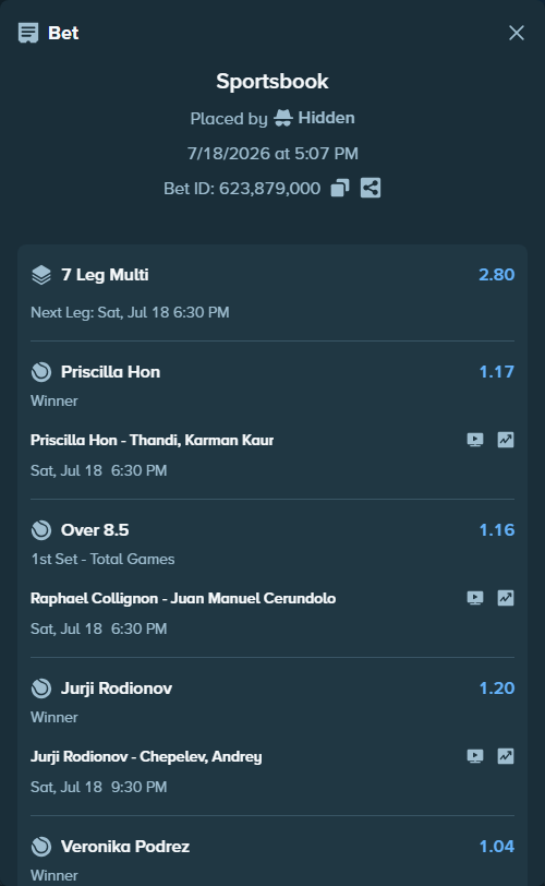 Bet slip: Priscilla Hon - Thandi, Karman Kaur, $75,075.00 stake at 1.17 odds, placed by Hidden