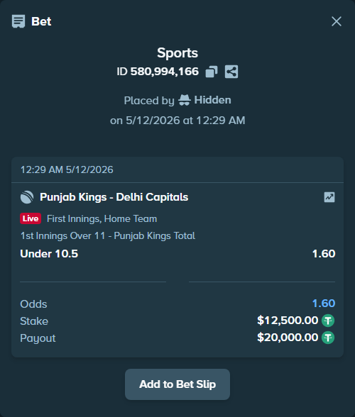 Bet slip: Punjab Kings - Delhi Capitals, $12,500.00 stake at 1.60 odds, placed by Rezaul1098