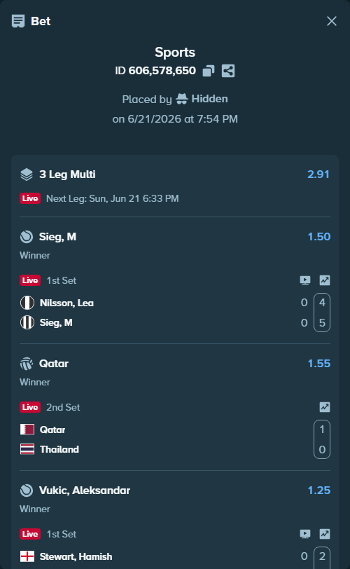 Bet slip: Qatar - Thailand, $12,000.00 stake at 1.55 odds, placed by Hidden