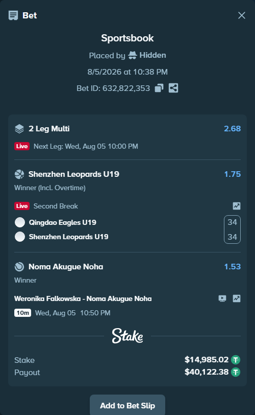 Bet slip: Qingdao Eagles - Shenzhen Leopards, $15,000.00 stake at 1.75 odds, placed by Hidden