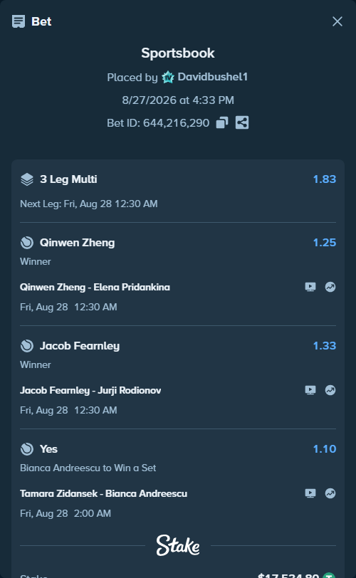 Bet slip: Qinwen Zheng - Elena Pridankina, $17,534.80 stake at 1.25 odds, placed by Davidbushel1