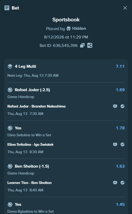 Bet slip: Rafael Jodar - Brandon Nakashima, $17,000.00 stake at 1.69 odds, placed by Hidden