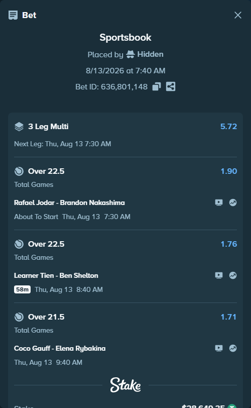 Bet slip: Rafael Jodar - Brandon Nakashima, $28,678.00 stake at 1.90 odds, placed by Hidden