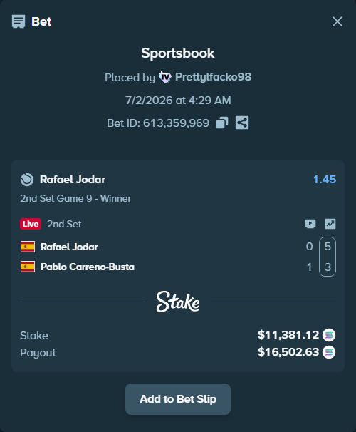 Bet slip: Rafael Jodar - Pablo Carreno-Busta, $12,047.57 stake at 1.45 odds, placed by Prettylfacko98