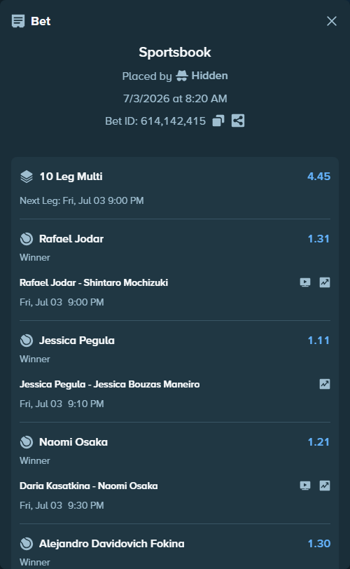 Bet slip: Rafael Jodar - Shintaro Mochizuki, $125,125.00 stake at 1.31 odds, placed by Hidden