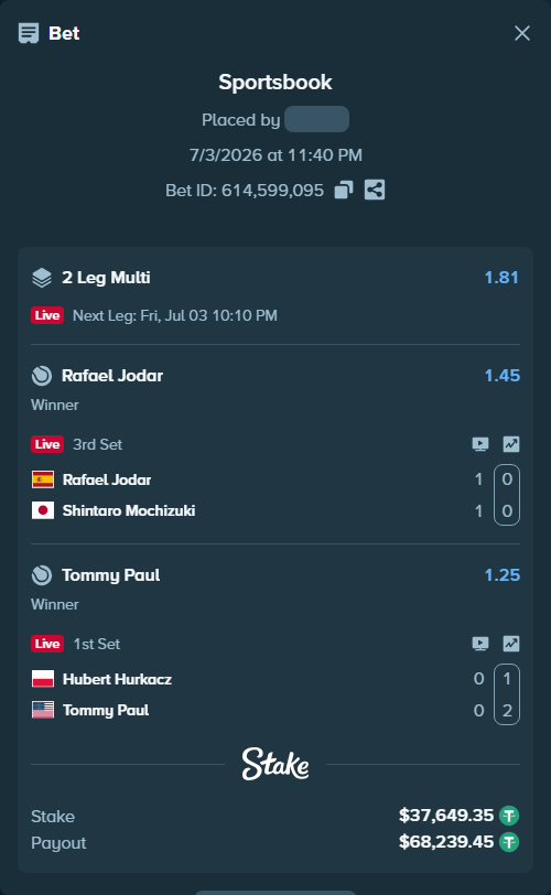 Bet slip: Rafael Jodar - Shintaro Mochizuki, $37,687.00 stake at 1.45 odds, placed by diomancy