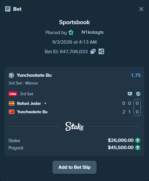 Bet slip: Rafael Jodar - Yunchaokete Bu, $26,000.00 stake at 1.75 odds, placed by N1kolayts