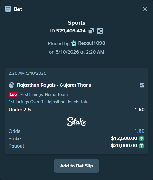 Bet slip: Rajasthan Royals - Gujarat Titans, $12,500.00 stake at 1.60 odds, placed by Rezaul1098