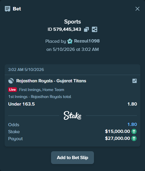Bet slip: Rajasthan Royals - Gujarat Titans, $15,000.00 stake at 1.80 odds, placed by Rezaul1098
