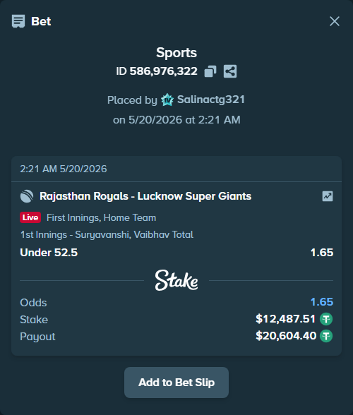 Bet slip: Rajasthan Royals - Lucknow Super Giants, $12,500.00 stake at 1.65 odds, placed by Salinactg321