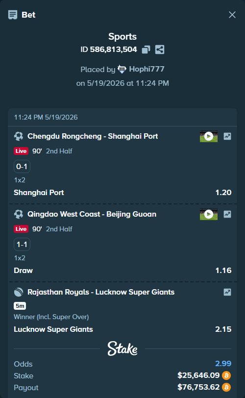Bet slip: Rajasthan Royals - Lucknow Super Giants, $21,449.28 stake at 2.15 odds, placed by Hophi777