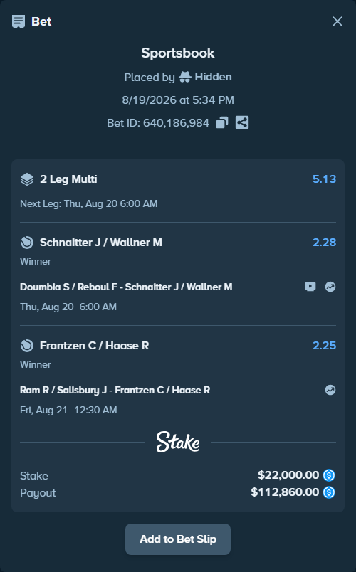 Bet slip: Ram R / Salisbury J - Frantzen C / Haase R, $22,000.00 stake at 2.25 odds, placed by Hidden