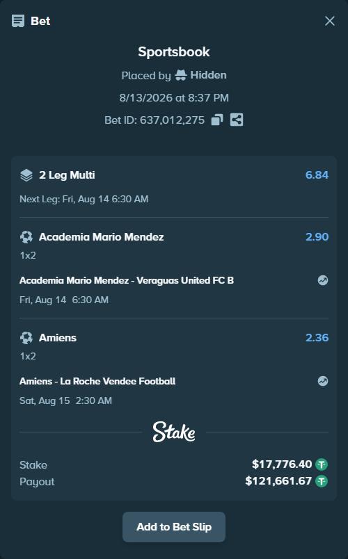 Bet slip: Rayados De Chiriqui - Veraguas United FC B, $17,794.17 stake at 2.90 odds, placed by Hidden
