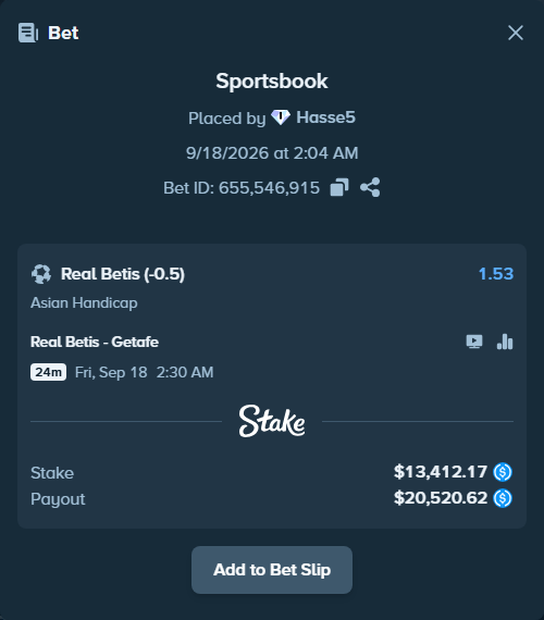 Bet slip: Real Betis - Getafe, $13,412.17 stake at 1.53 odds, placed by Hasse5