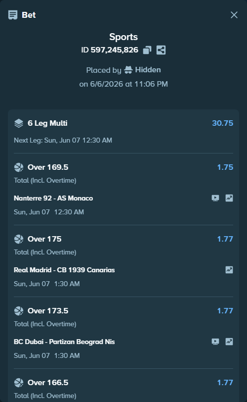 Bet slip: Real Madrid - CB 1939 Canarias, $20,000.00 stake at 1.77 odds, placed by Hidden