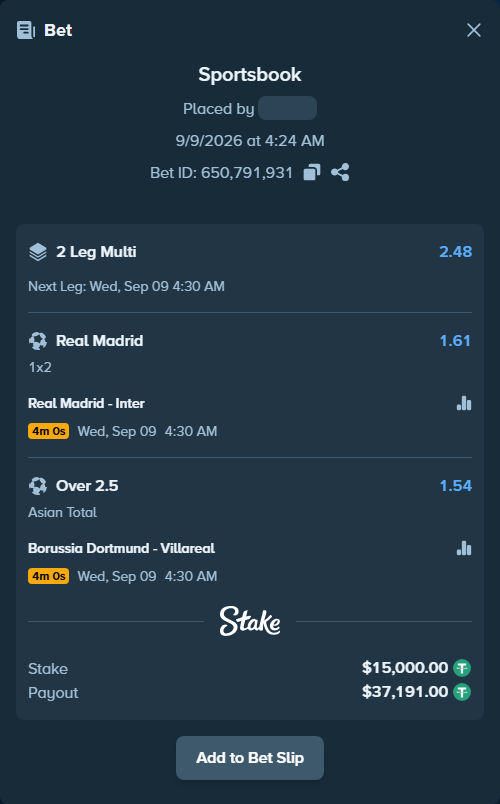 Bet slip: Real Madrid - Inter, $15,000.00 stake at 1.61 odds, placed by KOHINUR7474