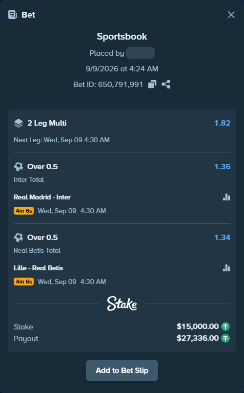 Bet slip: Real Madrid - Inter, $15,000.00 stake at 1.36 odds, placed by roha1292