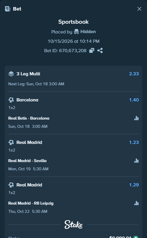 Bet slip: Real Madrid - RB Leipzig, $10,000.00 stake at 1.29 odds, placed by Maxprof