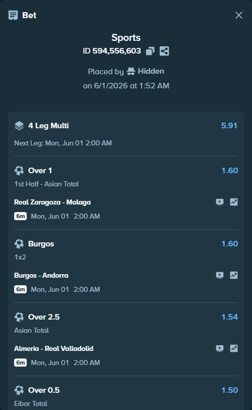 Bet slip: Real Zaragoza - Malaga, $30,030.00 stake at 1.60 odds, placed by Hidden