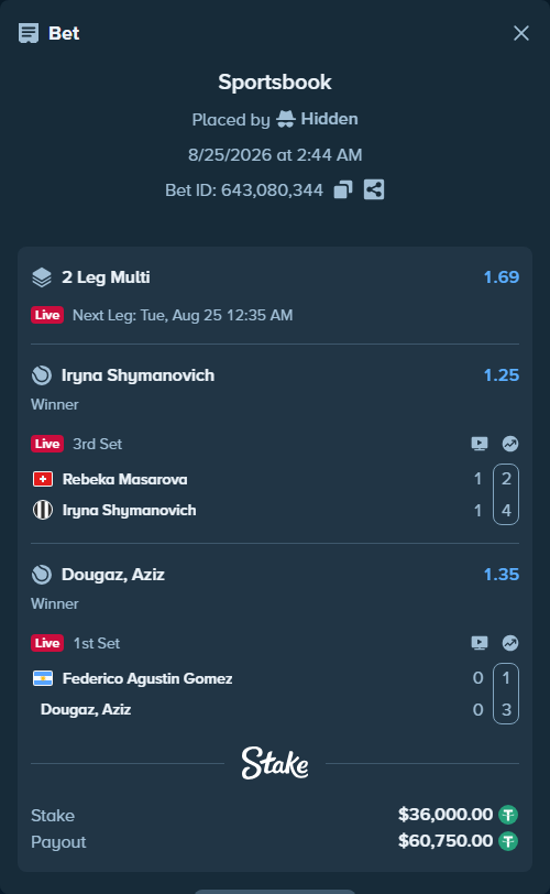 Bet slip: Rebeka Masarova - Iryna Shymanovich, $36,000.00 stake at 1.25 odds, placed by Hidden