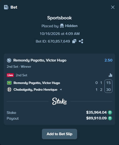 Bet slip: Remondy Pagotto, Victor Hugo - Chabalgoity, Pedro Henrique, $36,000.00 stake at 2.50 odds, placed by Hidden