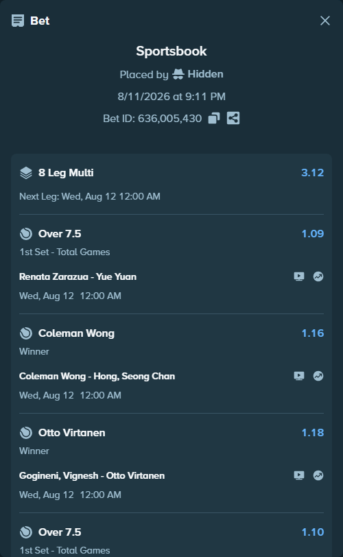 Bet slip: Renata Zarazua - Yue Yuan, $58,835.05 stake at 1.09 odds, placed by Hidden
