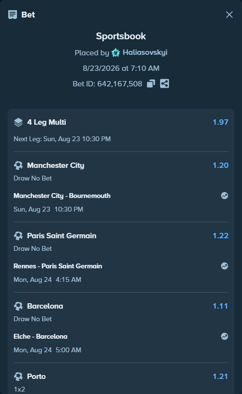 Bet slip: Rennes - Paris Saint Germain, $20,350.00 stake at 1.22 odds, placed by Haliasovskyi