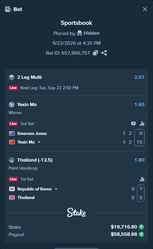 Bet slip: Republic of Korea - Thailand, $19,716.80 stake at 1.80 odds, placed by Hidden