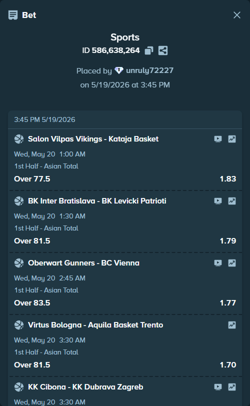 Bet slip: Reyer Venezia - Derthona Basket, $10,000.00 stake at 1.73 odds, placed by unruly72227