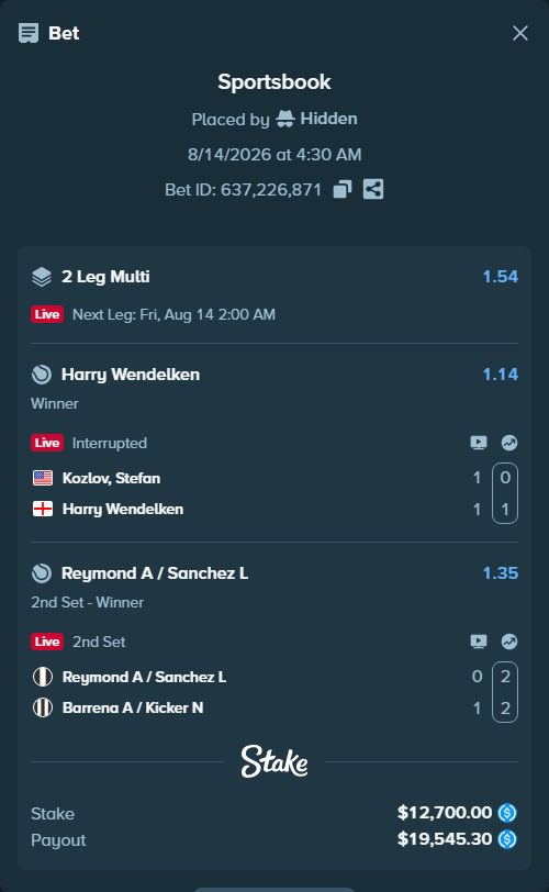 Bet slip: Reymond A / Sanchez L - Barrena A / Kicker N, $12,700.00 stake at 1.35 odds, placed by Hidden